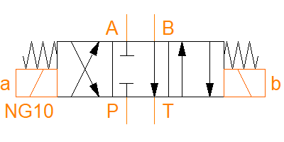 SDKA/MA-1717